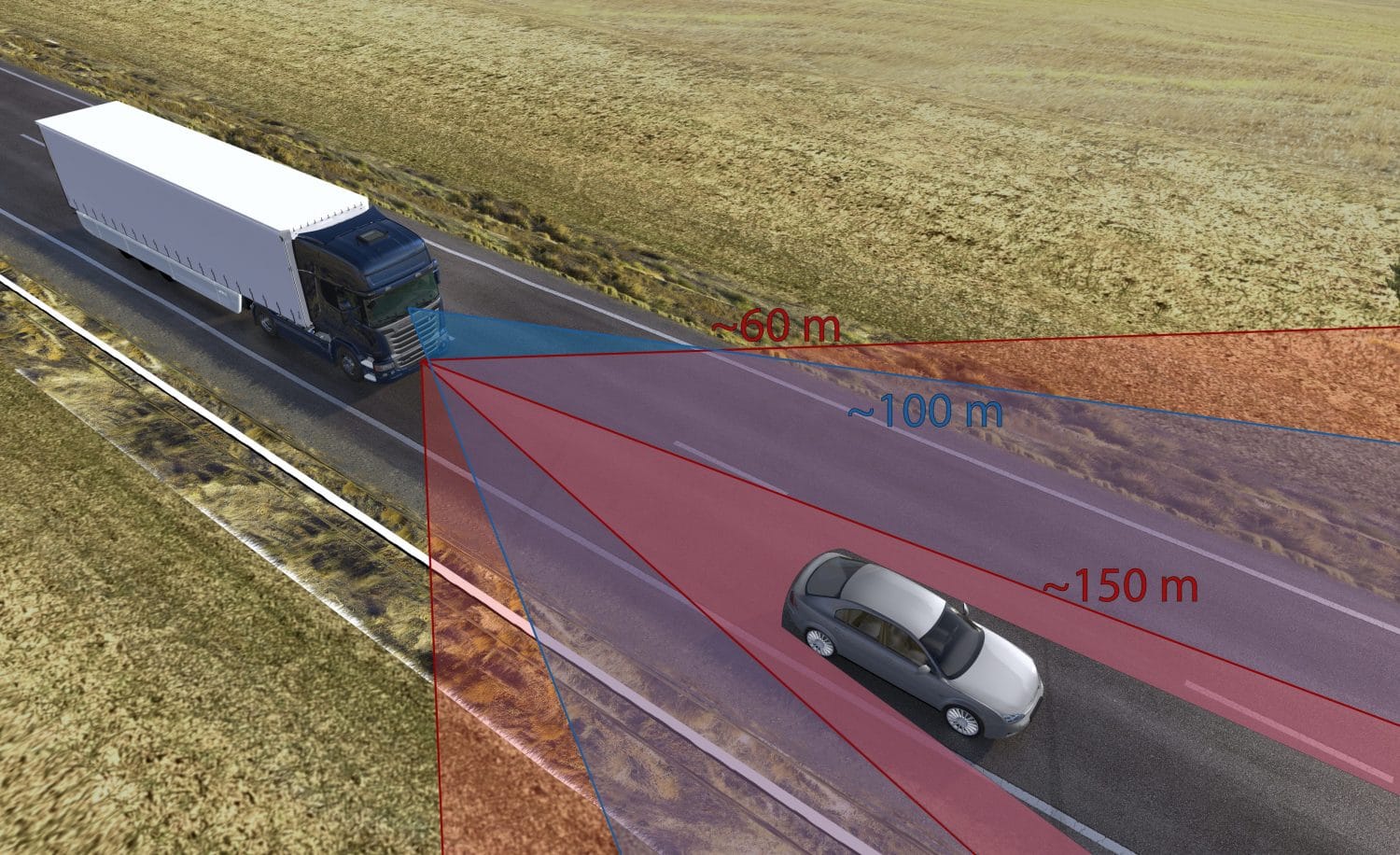 New Truck Technologies Could Save Lives and Help Your Injury Lawsuit