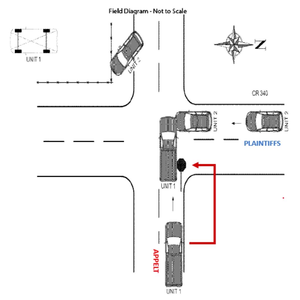 a diagram of a road with cars and a compass
