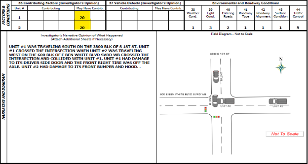 Traffic accident report diagram and narrative. The diagram shows a T-intersection where Unit #1, traveling south on S 1st St, collided with Unit #2, traveling west on E Ben White Blvd. Unit #1 crossed the intersection and was struck by Unit #2. The narrative details damage to both vehicles: Unit #1 had damage to its driver's side door and front right tire, while Unit #2 had damage to its front bumper and hood. The table includes contributing factors, vehicle defects, and environmental conditions.